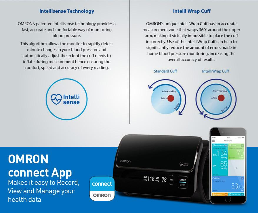 Omron HEM7600T Smart Elite+ Blood Pressure Monitor Bluetooth